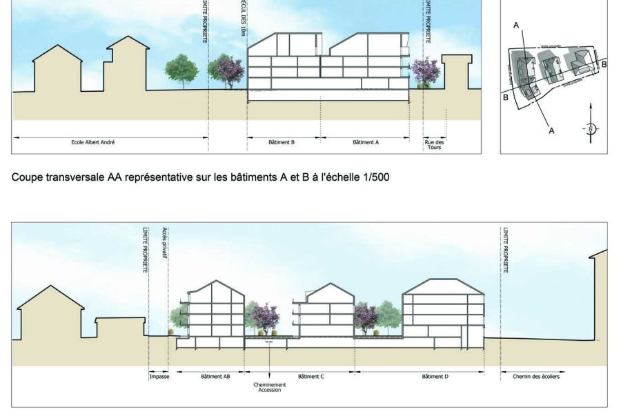 Rue des Tours | Appel a projet| Rumilly (74)