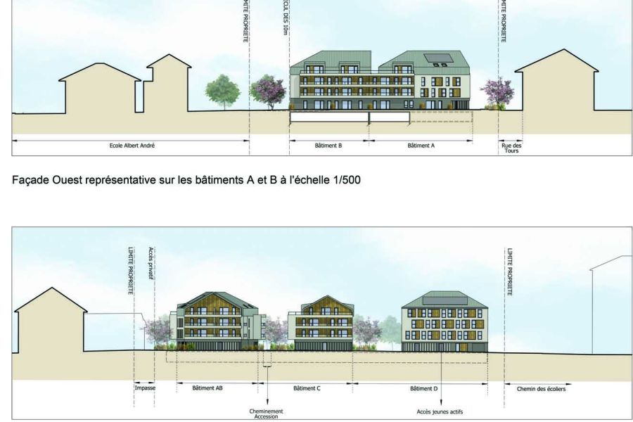 Rue des Tours | Appel a projet| Rumilly (74)